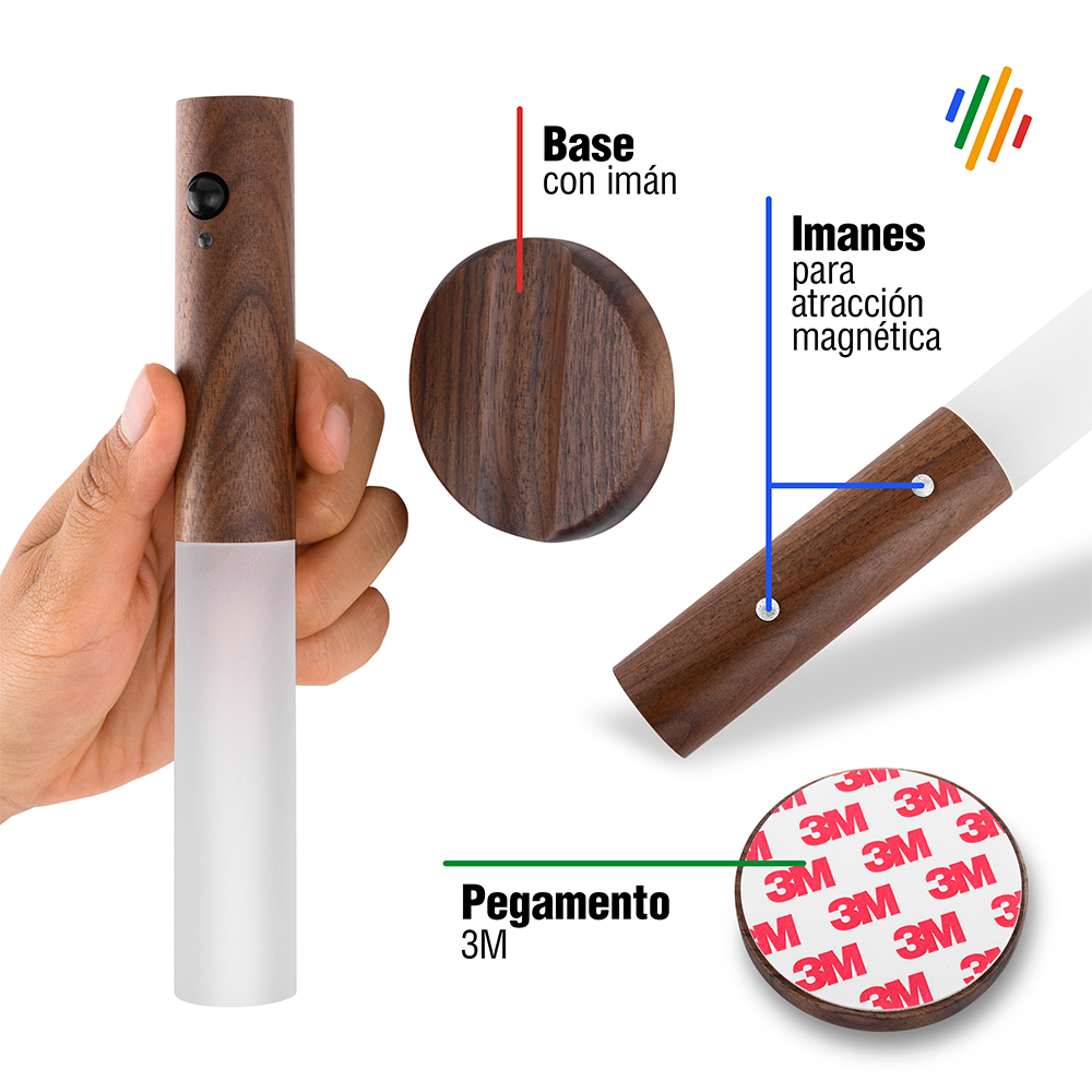 INFOGRAFIA-LAMPARA
